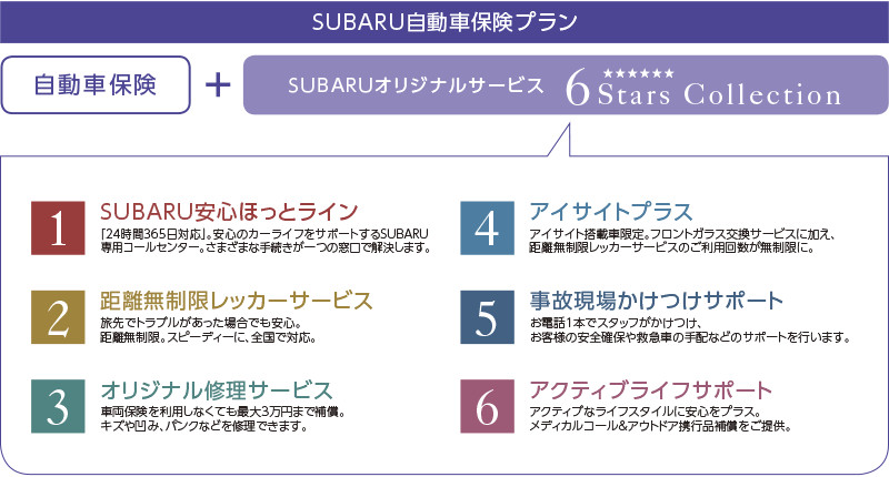 ｓｕｂａｒｕ保険 山口スバル株式会社