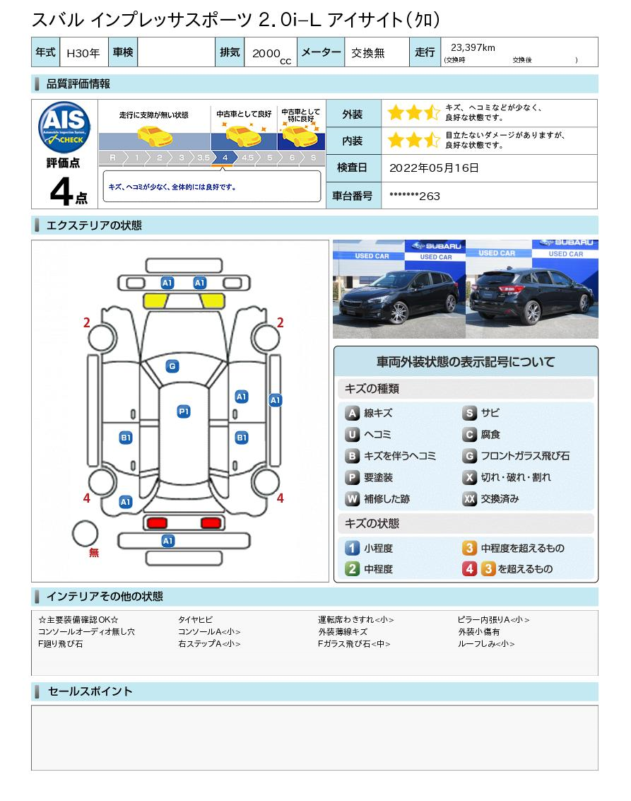 破れ評価について