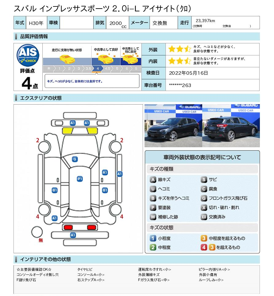 中古車の実車を見なくても状態を確認する方法。ご存知でしたか？